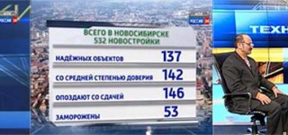Сергей Николаев  в программе технологии жилья новостройки Новосибирска